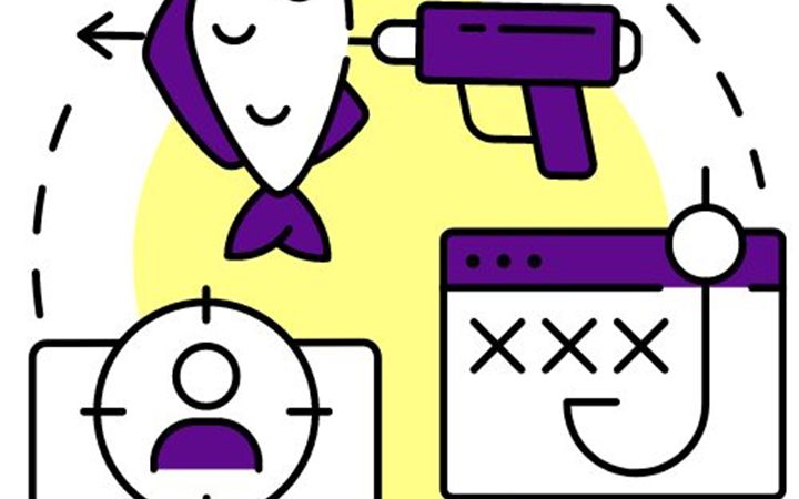 Stop Casting a Net, Start Spearing the Right Fish: Why Defining Your Target Market is Your Secret Weapon