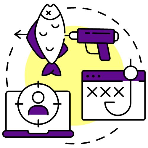 Defining your target market